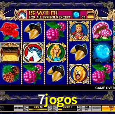 Descubra a Essência do 7jogos: Nossa História e Compromissos